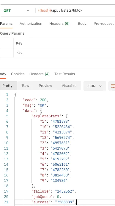 Scraper statistics returned through API endpoint.